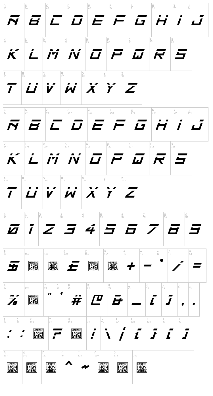 HBM Ridge font map
